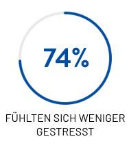 pro-fuehrung-03