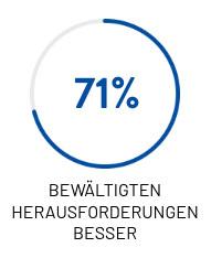 pro-fuehrung-04